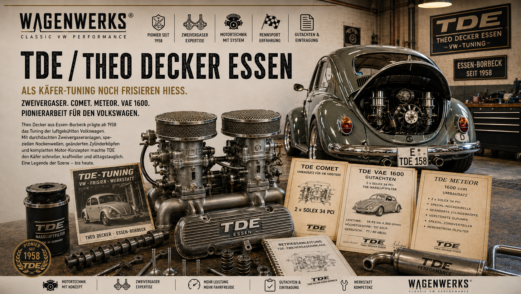 TDE / Theo Decker Essen